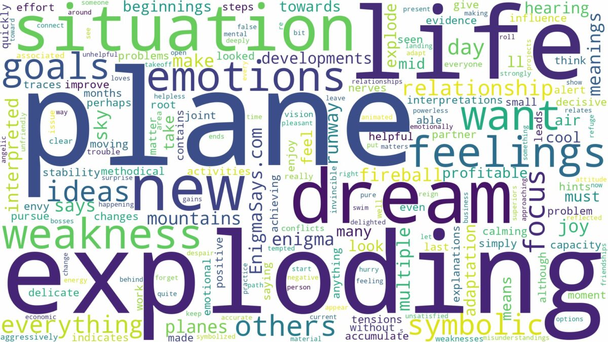 dreaming of plane exploding and related dreams with their meanings in a word cloud