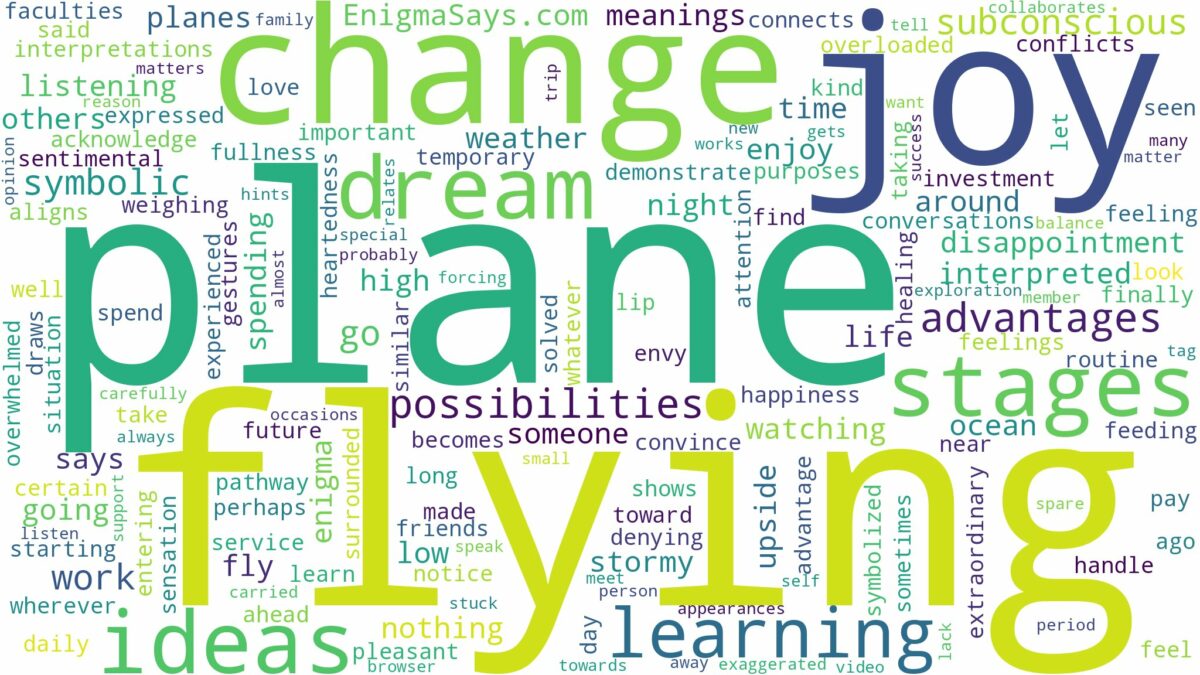 dreaming of plane flying and related dreams with their meanings in a word cloud