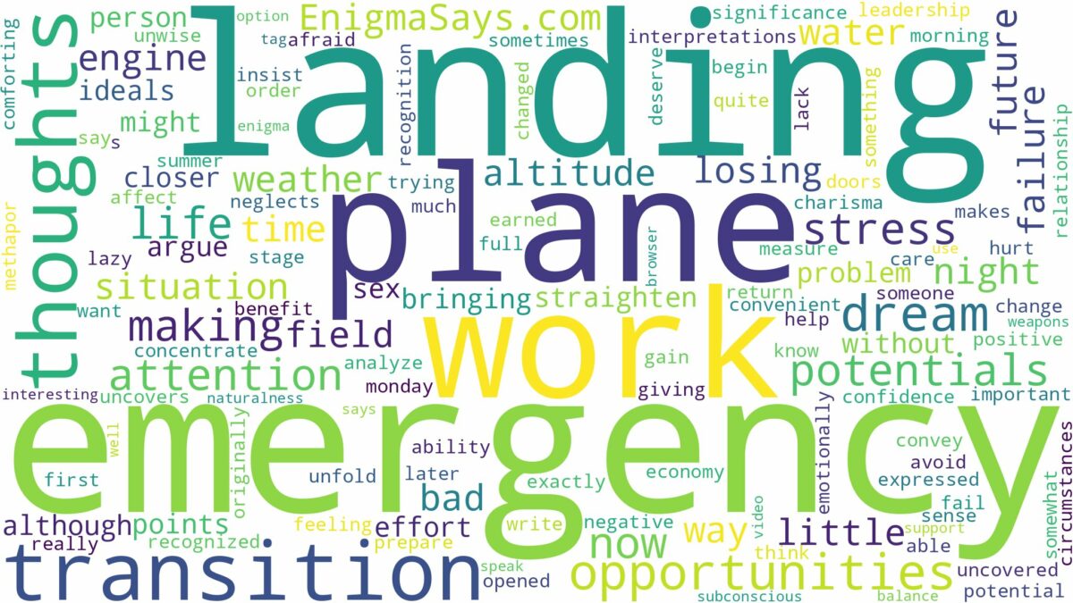 dreaming about plane making emergency landing and related dreams with their meanings in a word cloud