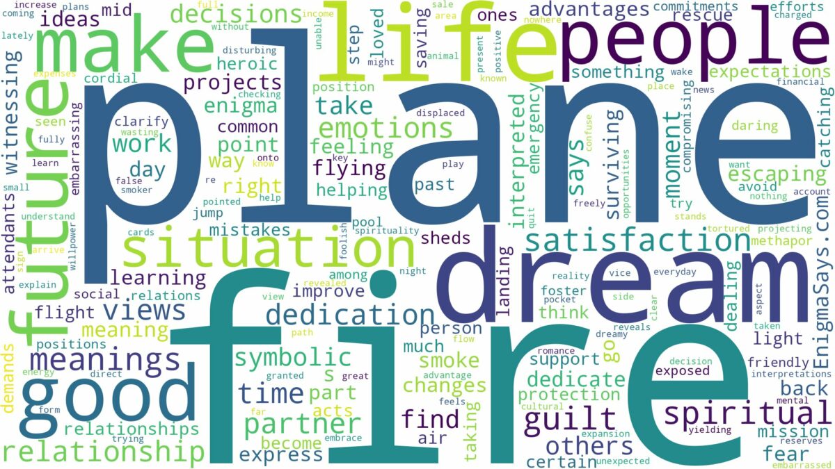 dream about plane on fire and related dreams with their meanings in a word cloud