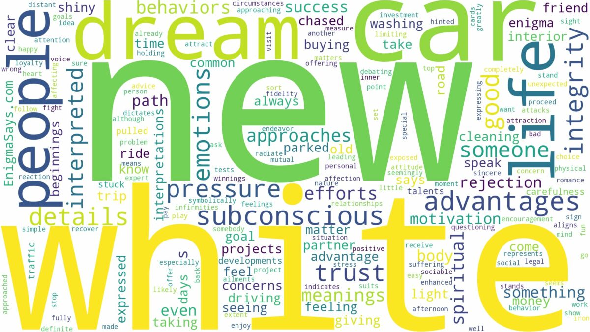 dream about a new white car and related dreams with their meanings in a word cloud