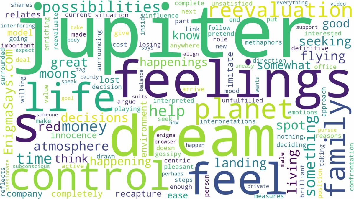 dream about planet jupiter and related dreams with their meanings in a word cloud