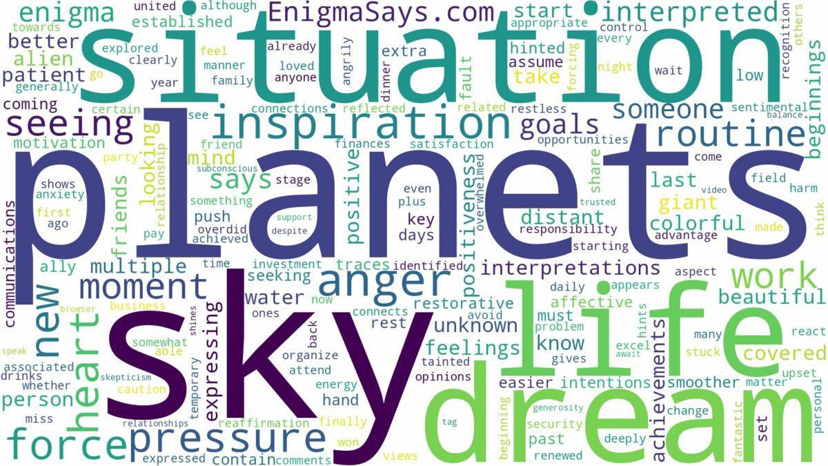 dreams about planets in the sky and related dreams with their meanings in a word cloud