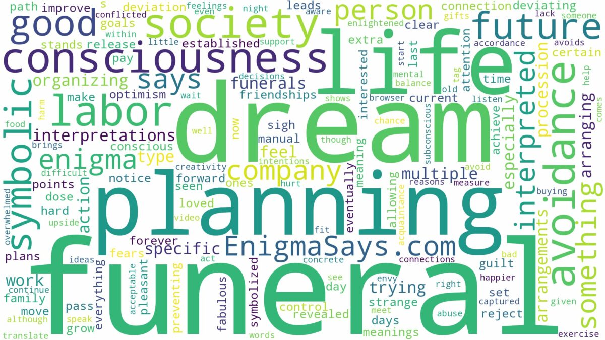 dream of planning a funeral and related dreams with their meanings in a word cloud