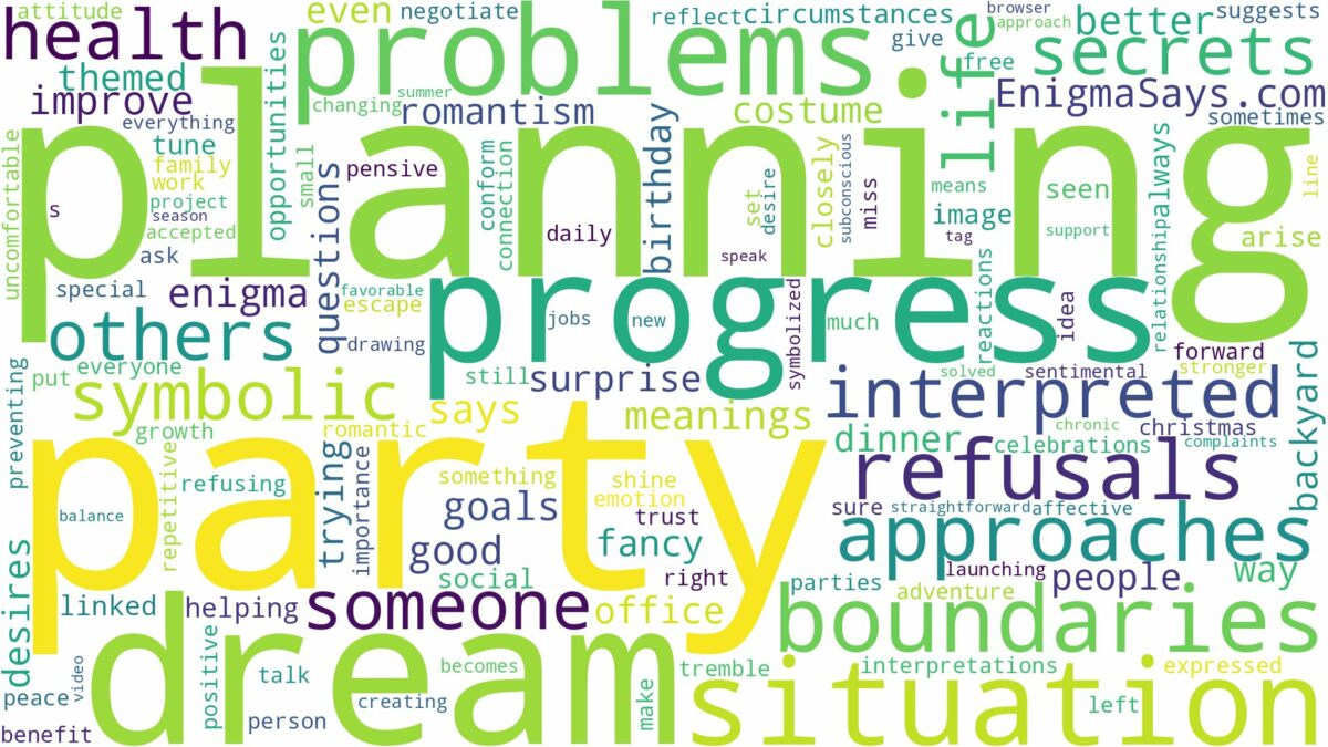 dream of planning a party and related dreams with their meanings in a word cloud