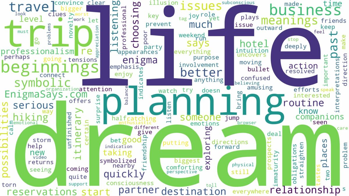 dream of planning a trip and related dreams with their meanings in a word cloud