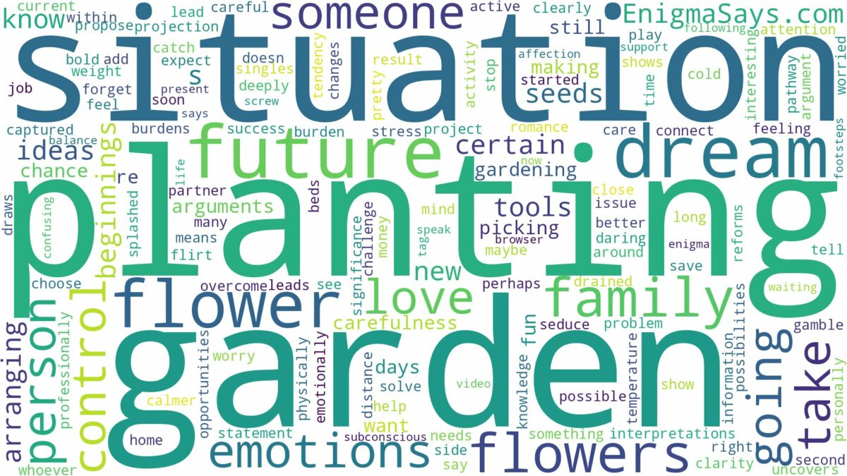 dreaming of planting a flower garden and related dreams with their meanings in a word cloud