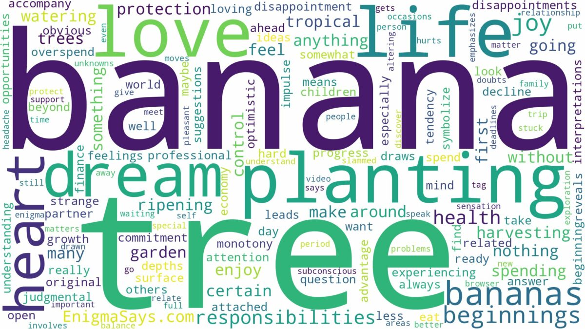 dreaming of planting banana tree and related dreams with their meanings in a word cloud