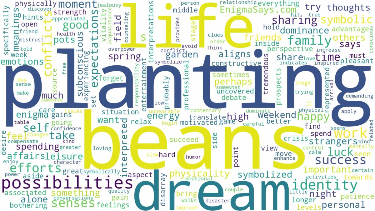 dream of planting beans and related dreams with their meanings in a word cloud