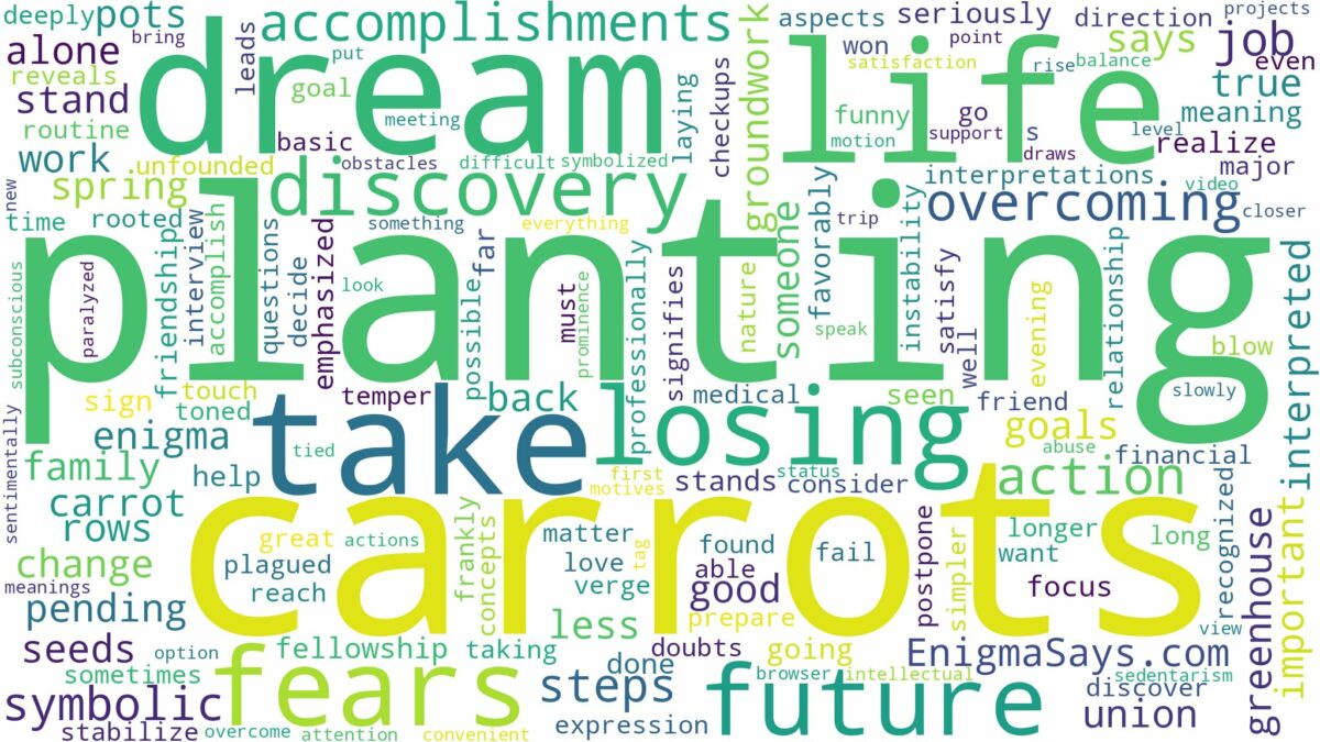 dream of planting carrots and related dreams with their meanings in a word cloud