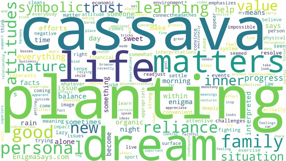 dream of planting cassava and related dreams with their meanings in a word cloud