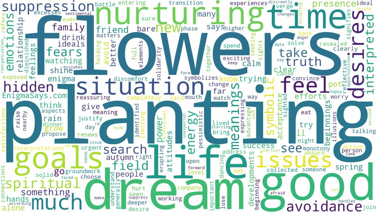 dream of planting flowers and related dreams with their meanings in a word cloud