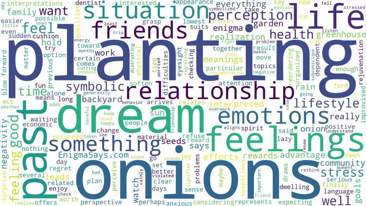 dream of planting onions and related dreams with their meanings in a word cloud