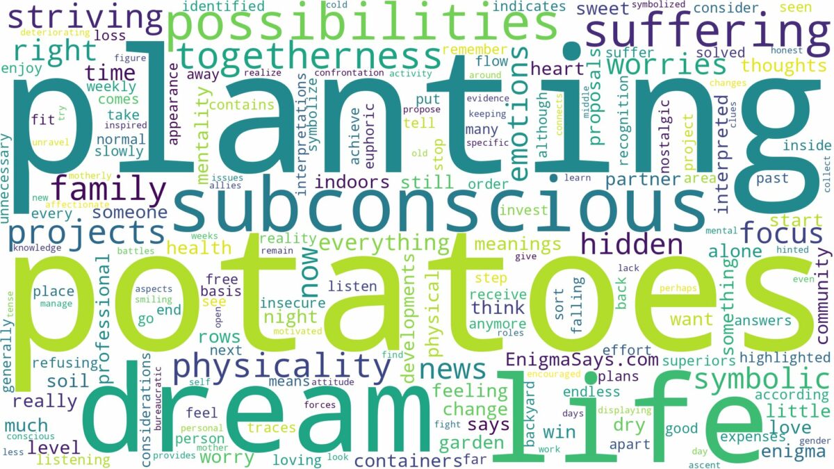 dream of planting potatoes and related dreams with their meanings in a word cloud