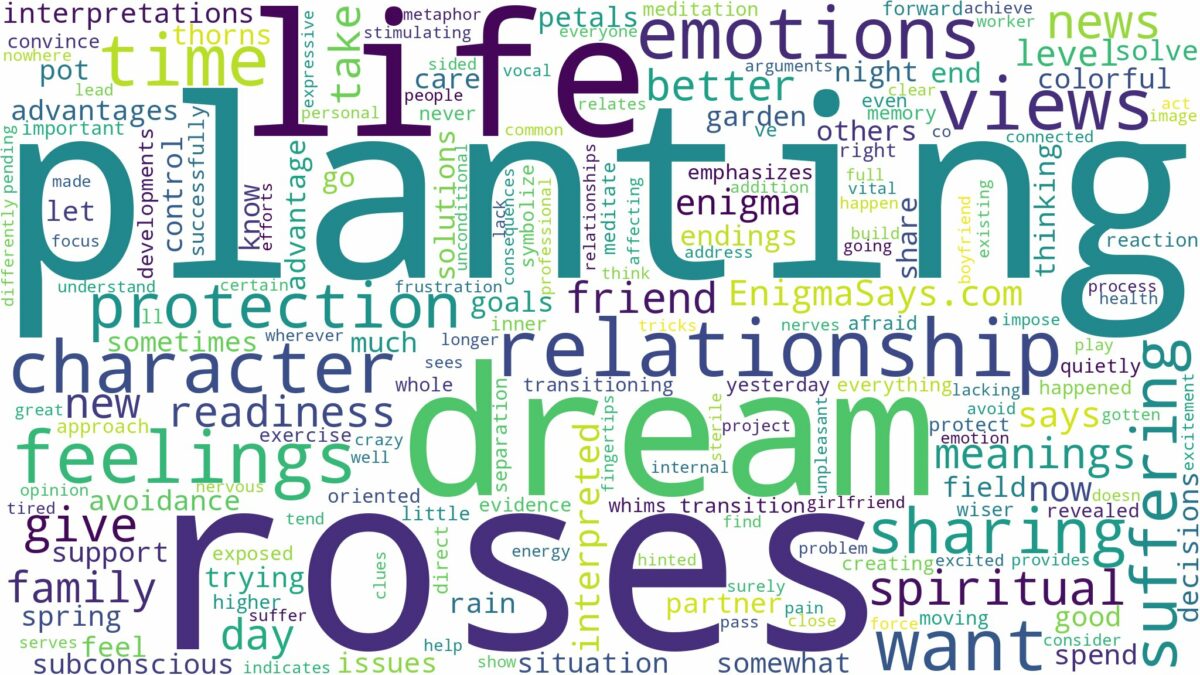 dream of planting roses and related dreams with their meanings in a word cloud