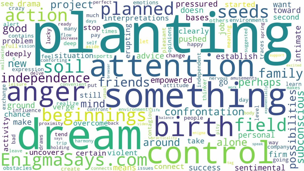 dream of planting something and related dreams with their meanings in a word cloud