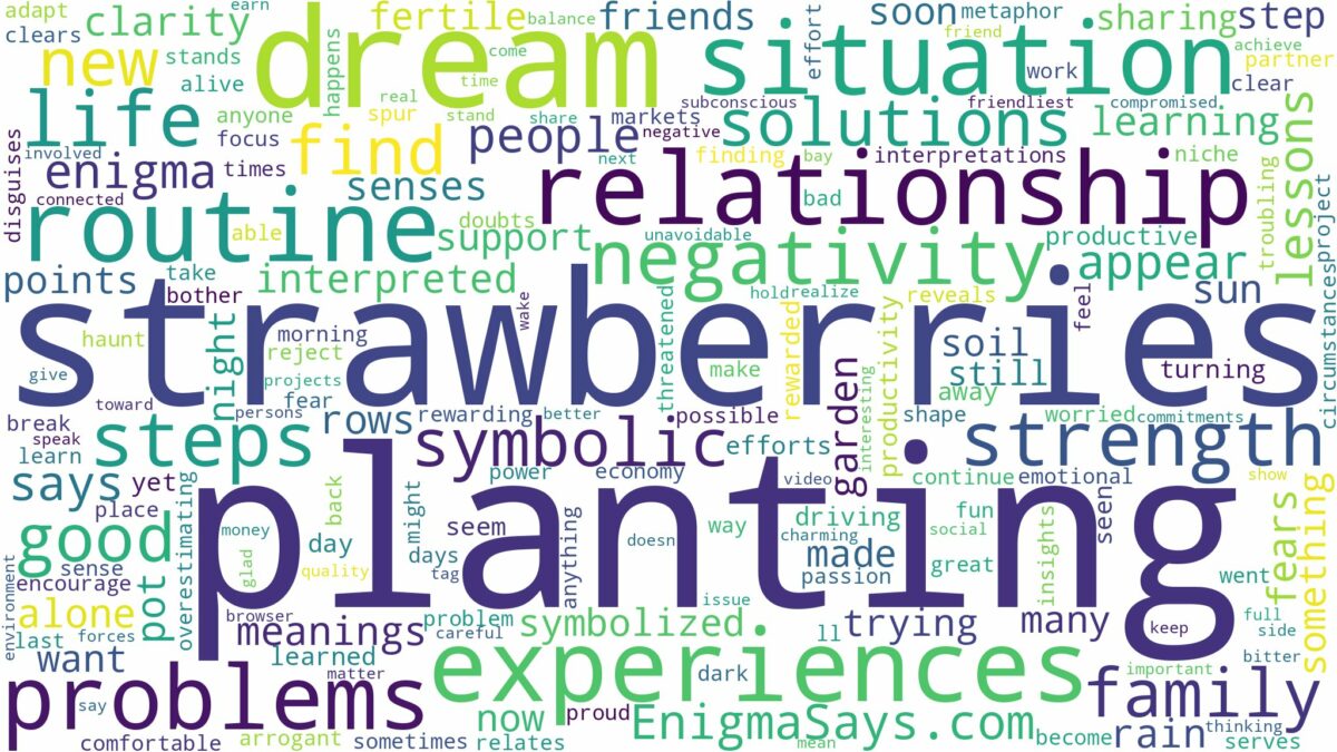 dream of planting strawberries and related dreams with their meanings in a word cloud