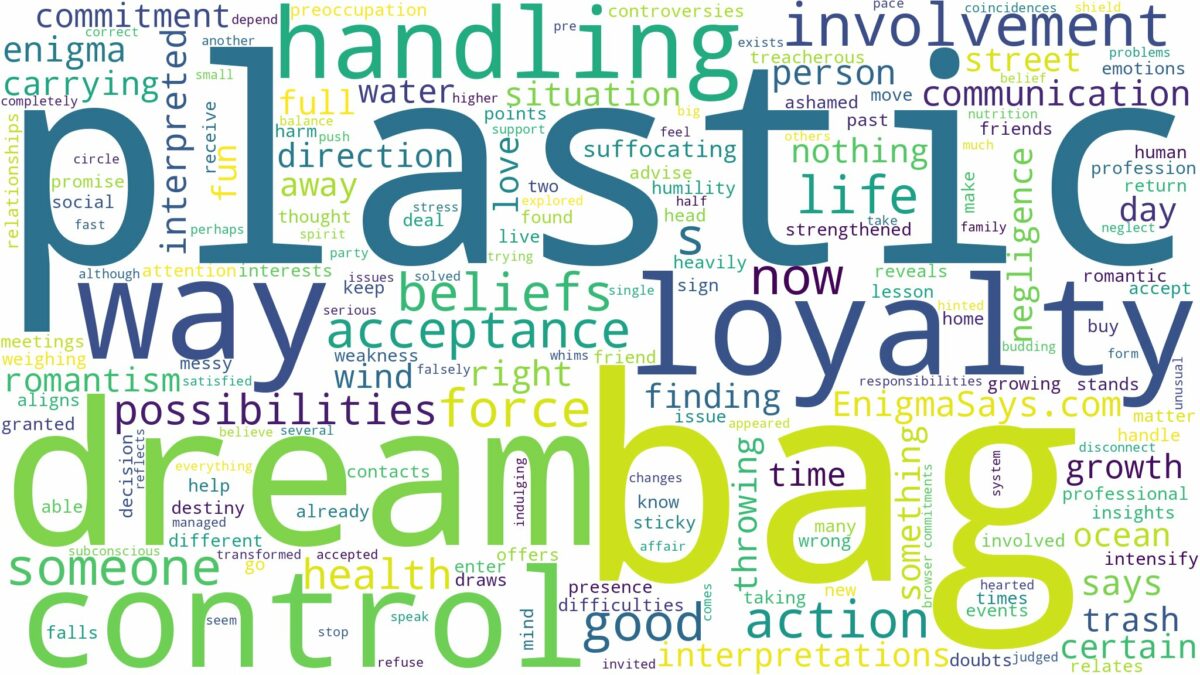 dream about plastic bag and related dreams with their meanings in a word cloud