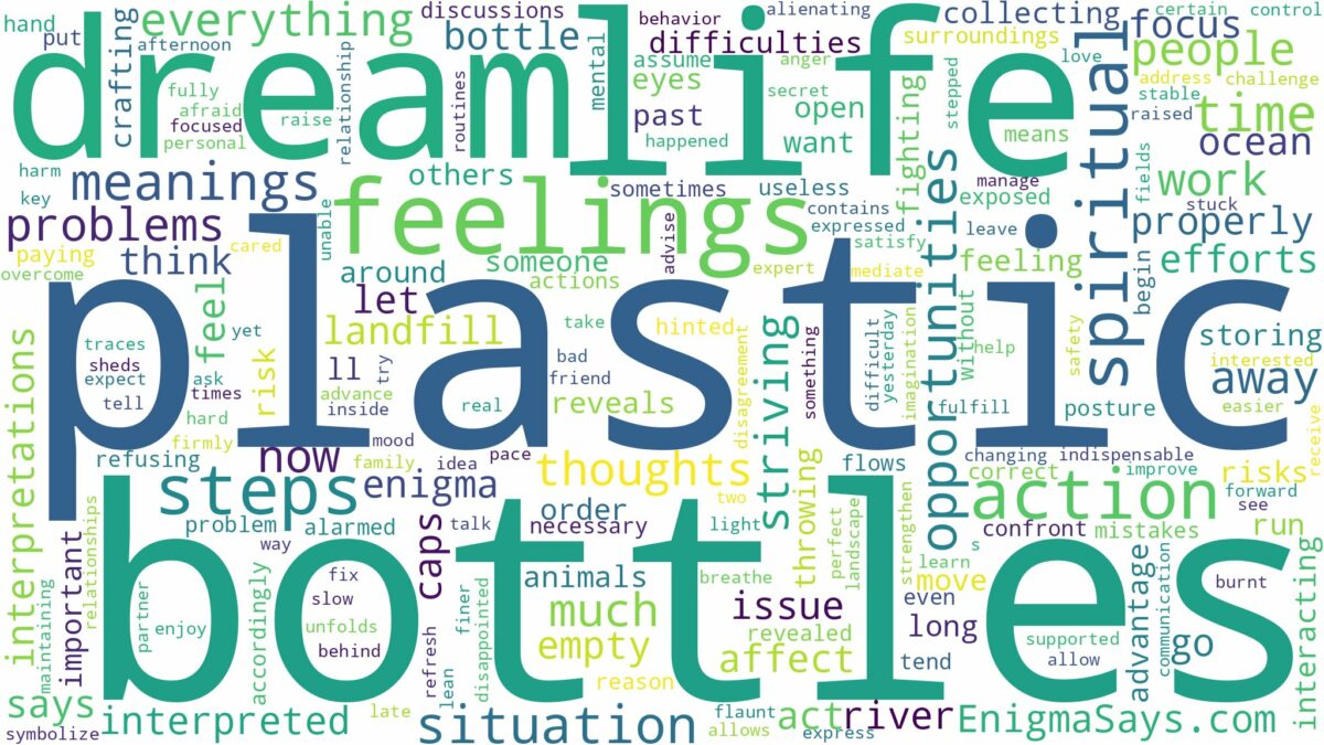 dream about plastic bottles and related dreams with their meanings in a word cloud