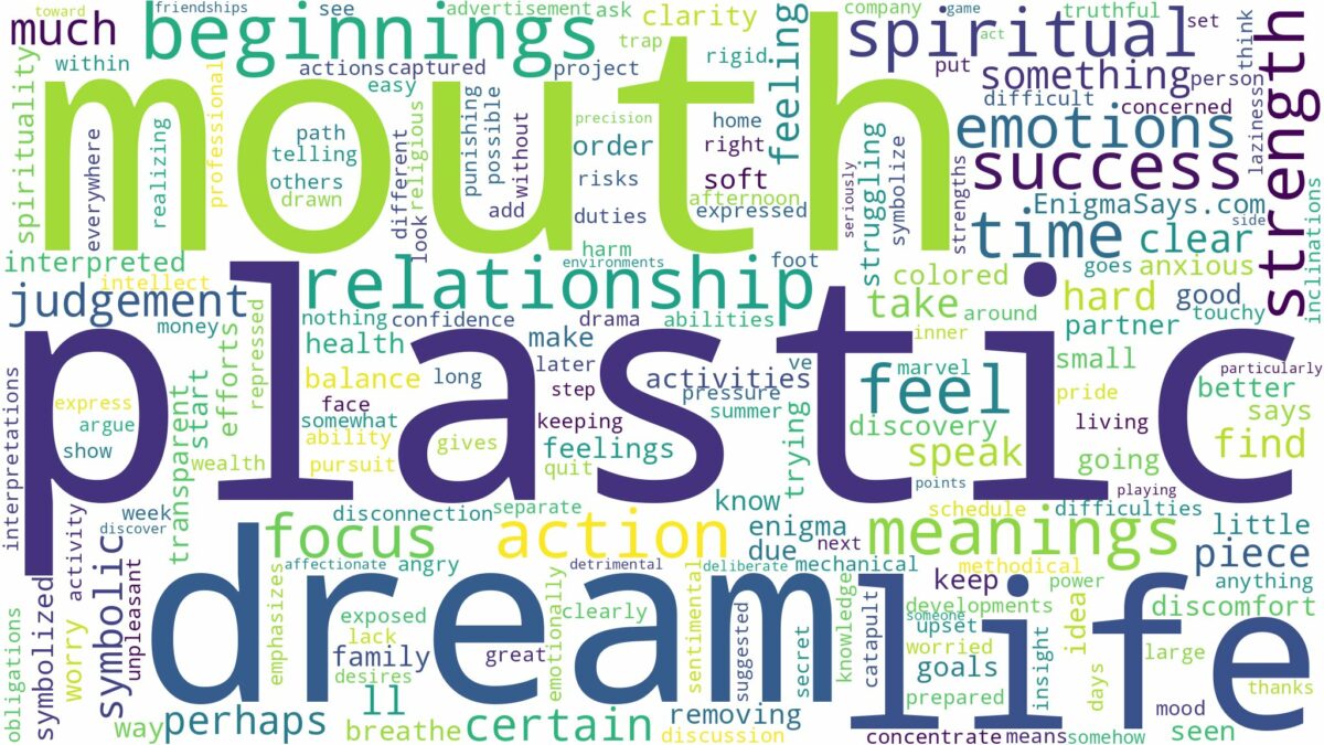 dream about plastic in mouth and related dreams with their meanings in a word cloud