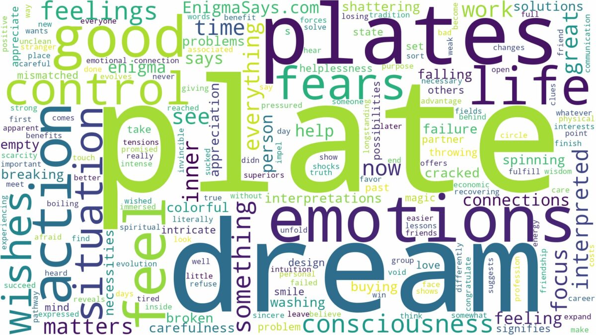 dreams about plates and related dreams with their meanings in a word cloud