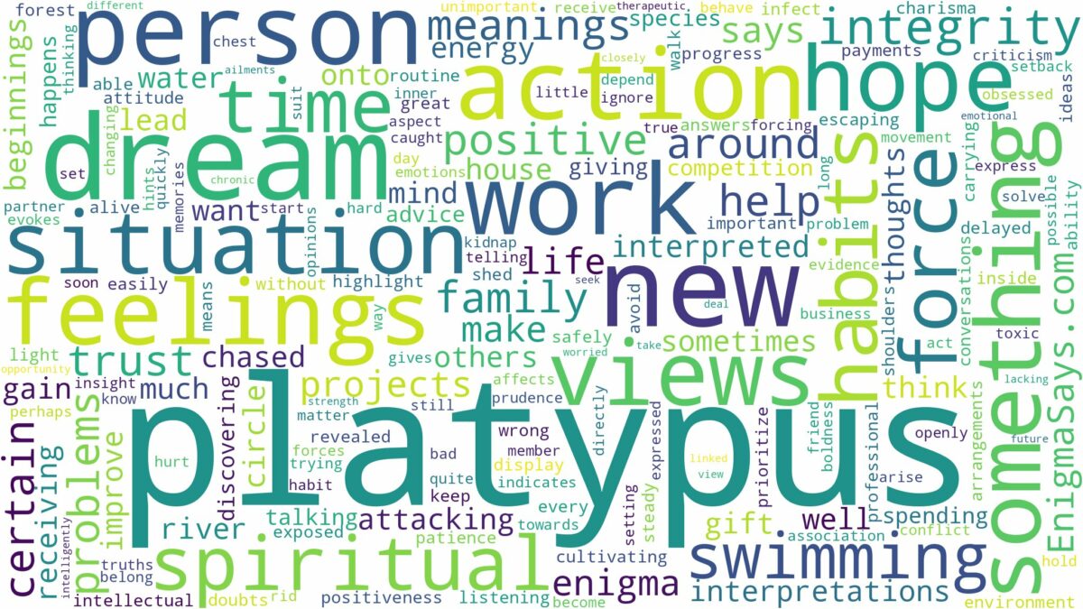 dreams about platypus and related dreams with their meanings in a word cloud