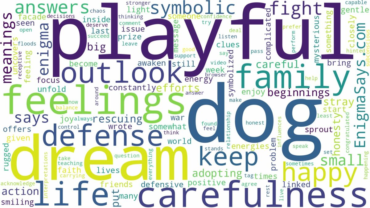 dream about playful dog and related dreams with their meanings in a word cloud