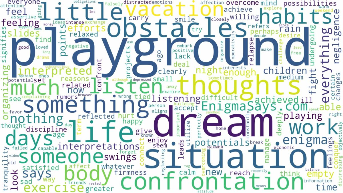 dream about playground and related dreams with their meanings in a word cloud