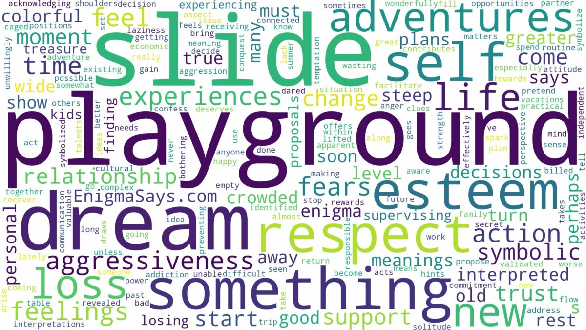 dream about playground slide and related dreams with their meanings in a word cloud