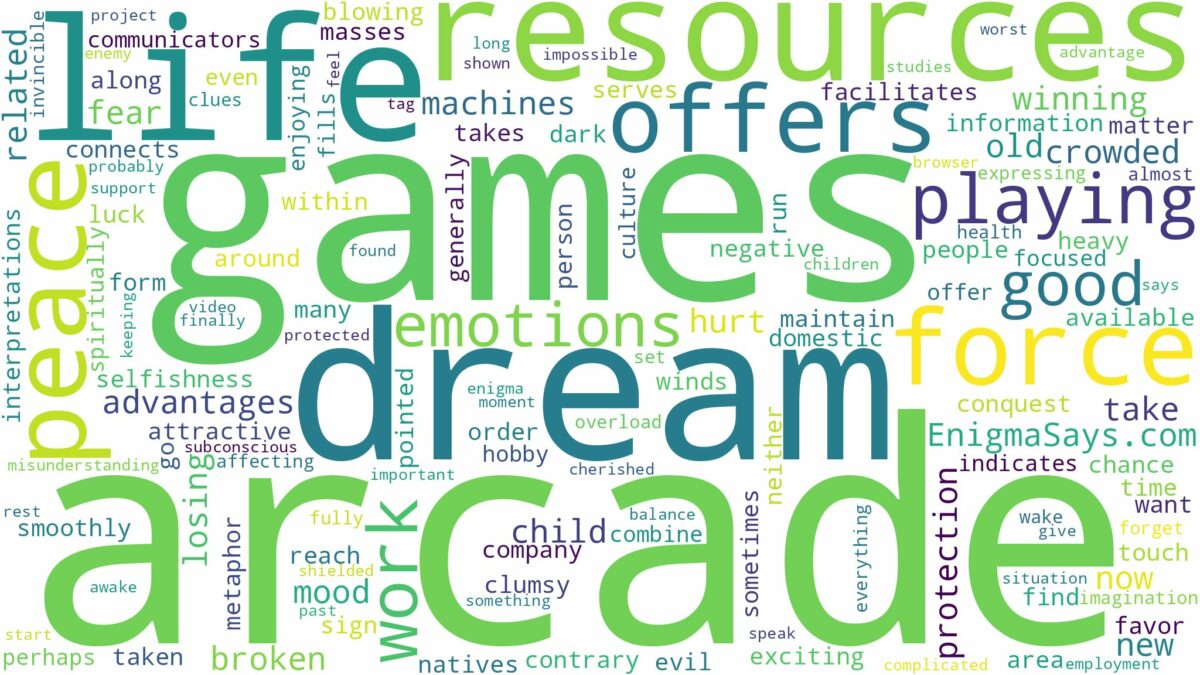 dreaming of playing arcade games and related dreams with their meanings in a word cloud