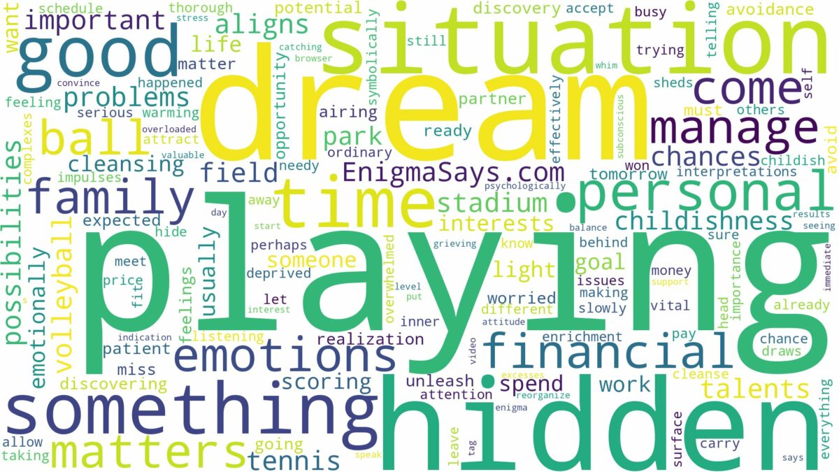 dream of playing ball and related dreams with their meanings in a word cloud