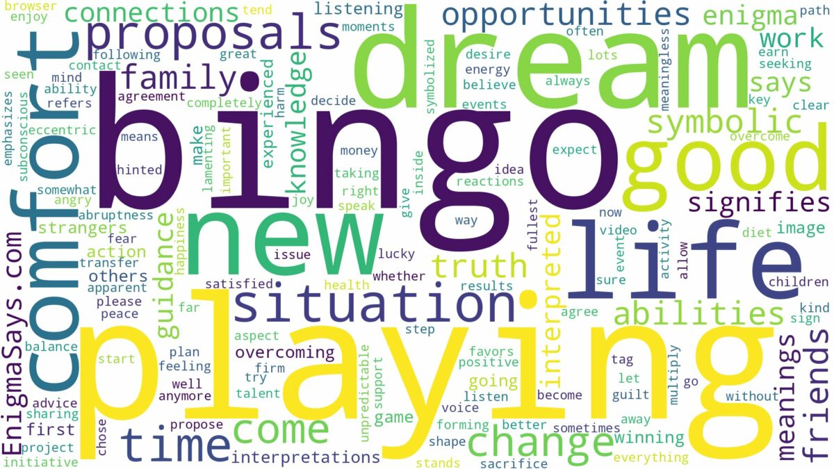 dream of playing bingo and related dreams with their meanings in a word cloud