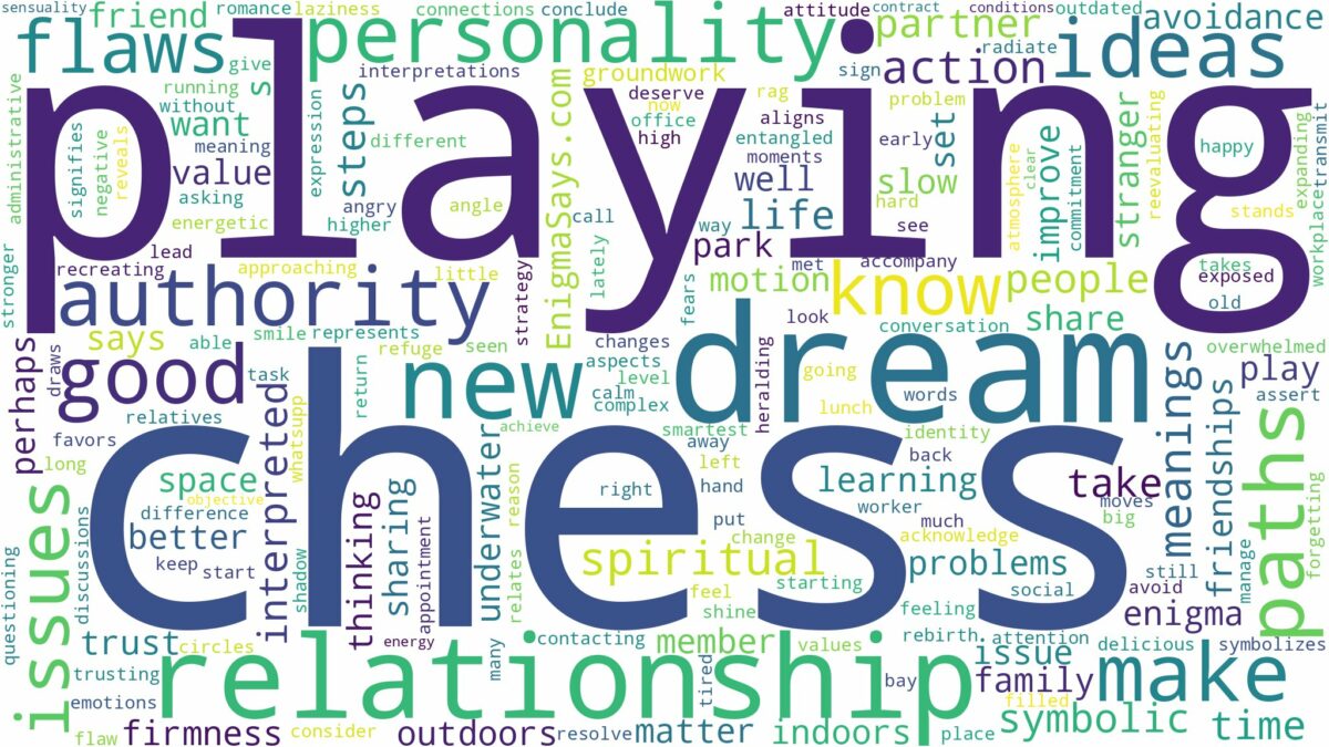 dream of playing chess and related dreams with their meanings in a word cloud