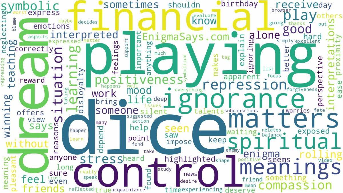 dream of playing dice and related dreams with their meanings in a word cloud