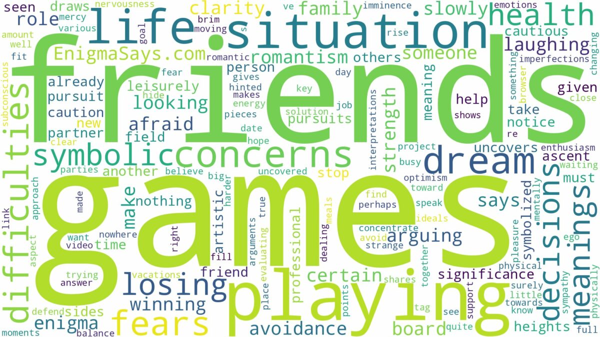 dreaming of playing games with friends and related dreams with their meanings in a word cloud