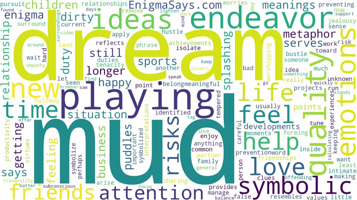 dream of playing in mud and related dreams with their meanings in a word cloud