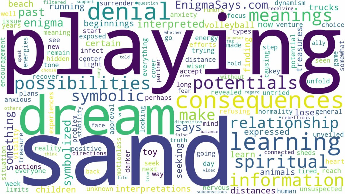 dream of playing in sand and related dreams with their meanings in a word cloud