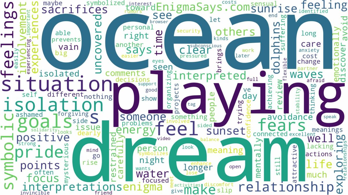 dream of playing in the ocean and related dreams with their meanings in a word cloud