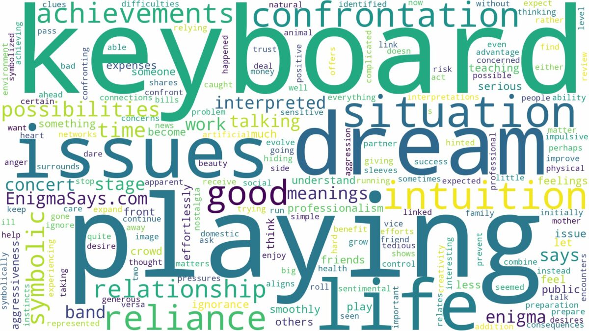 dream of playing keyboard and related dreams with their meanings in a word cloud