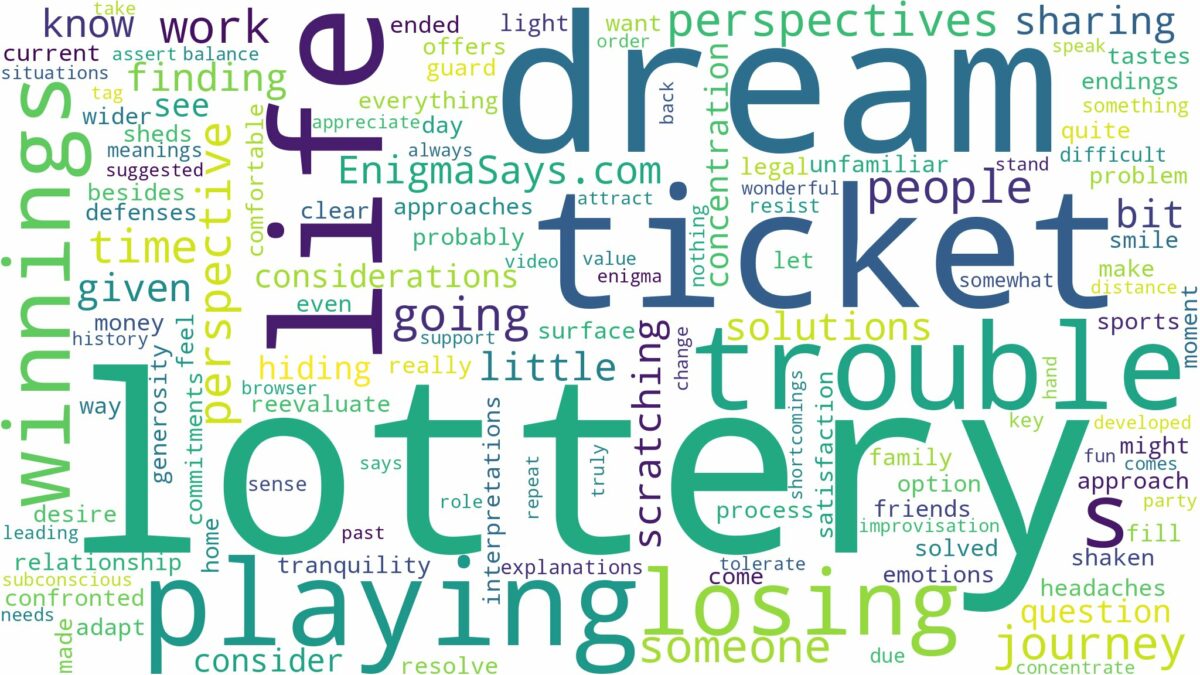 dream of playing lottery and related dreams with their meanings in a word cloud