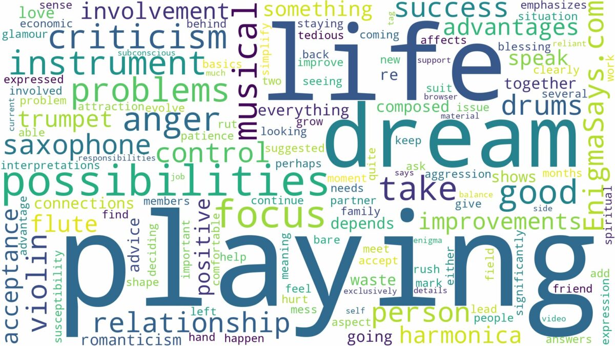 dreaming of playing musical instrument and related dreams with their meanings in a word cloud