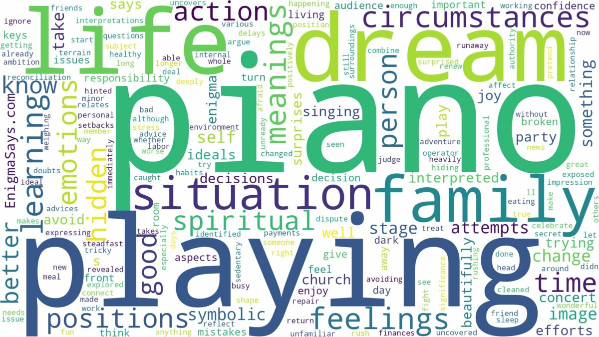 dream of playing piano and related dreams with their meanings in a word cloud