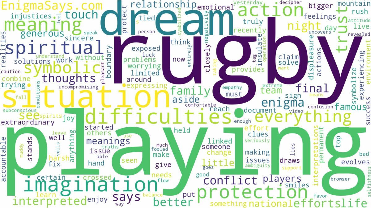 dream of playing rugby and related dreams with their meanings in a word cloud