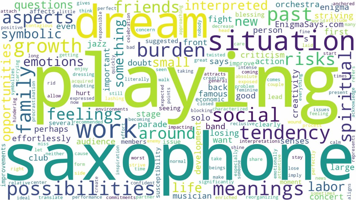 dream of playing saxophone and related dreams with their meanings in a word cloud