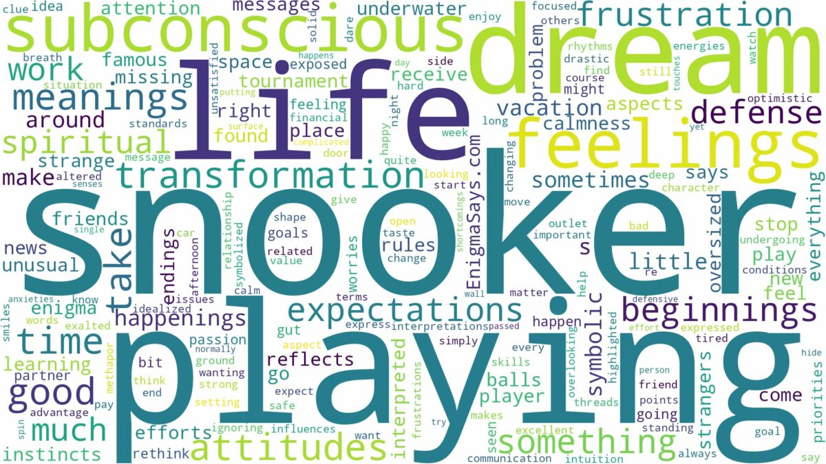 dream of playing snooker and related dreams with their meanings in a word cloud