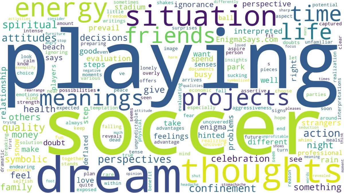 dream of playing soccer and related dreams with their meanings in a word cloud