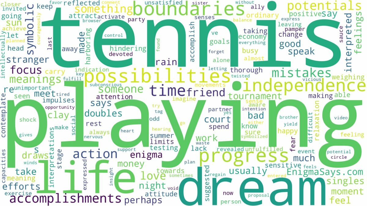 dream of playing tennis and related dreams with their meanings in a word cloud