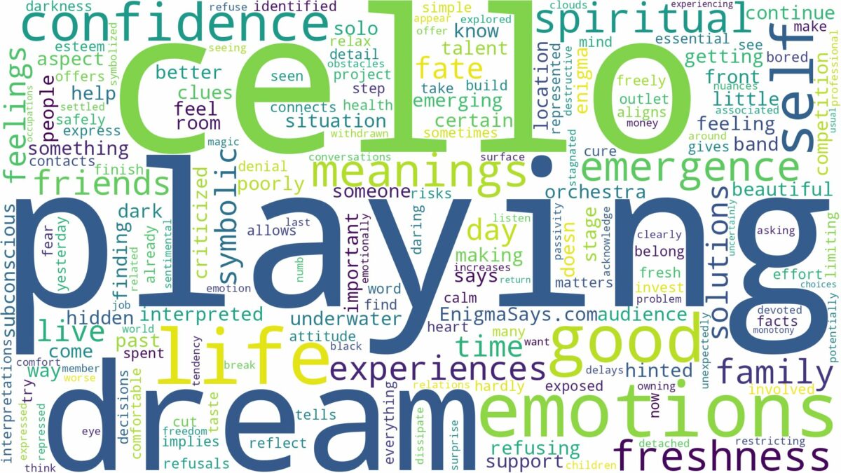 dream of playing the cello and related dreams with their meanings in a word cloud