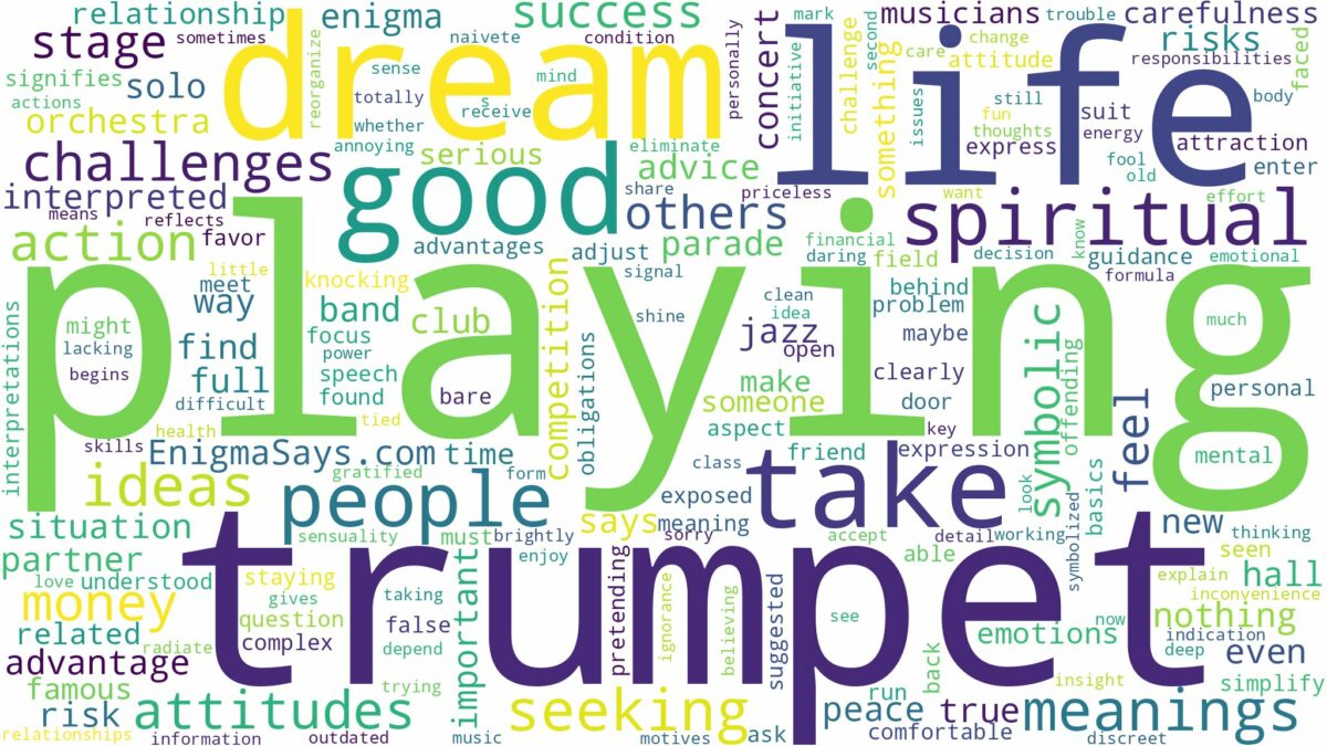 dream of playing trumpet and related dreams with their meanings in a word cloud