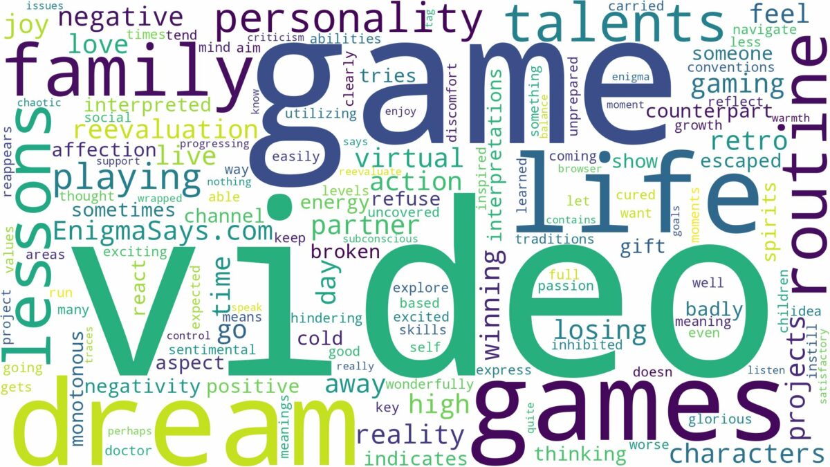 dreaming of playing video games and related dreams with their meanings in a word cloud